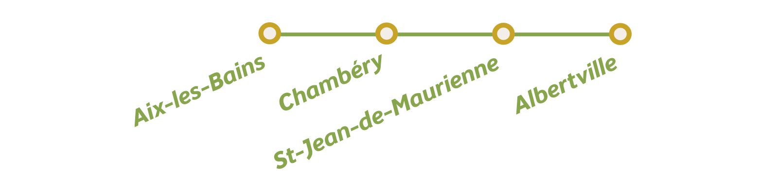 frise-Savoie frise-Savoie